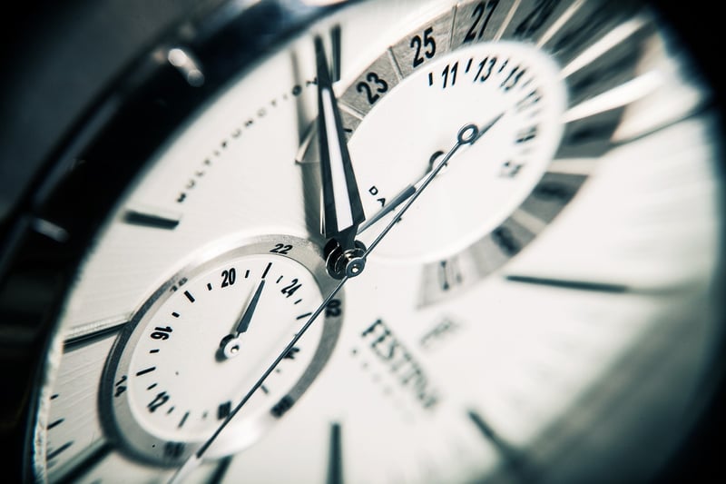 Time Loop Resolutions